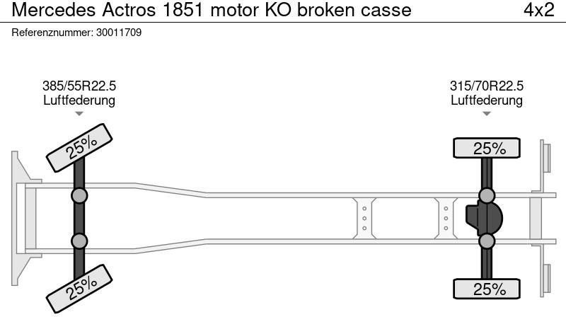 Camión portacontenedore/ Intercambiable Mercedes-Benz Actros 1851 motor KO broken casse: foto 13