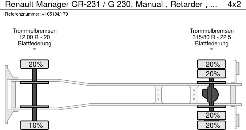 Camión multibasculante Renault Manager GR-231 / G 230, Manual , Retarder , Hooksystem , Spring suspension: foto 15