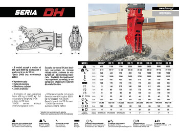Cizalla de demolición para Excavadora nuevo DEMOQ DH08 Hydraulic Rotating Pulveriser Crusher 650 KG: foto 2