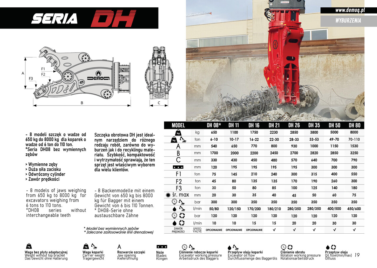 Cizalla de demolición para Excavadora nuevo DEMOQ DH26 Hydraulic Rotating Pulveriser Crusher 2850 KG: foto 2