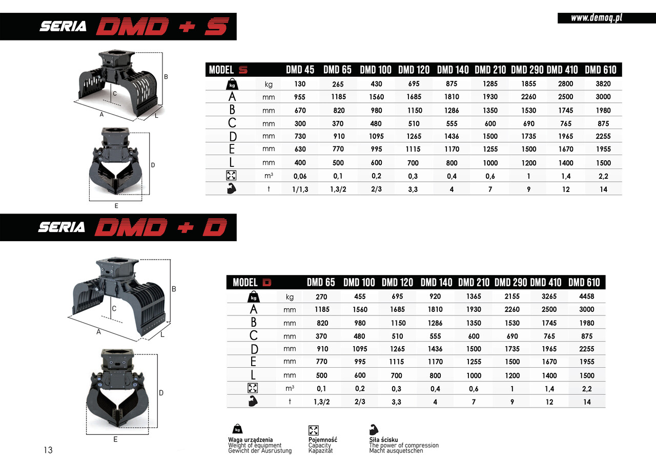 Pinza de manipulación para Maquinaria de construcción nuevo DEMOQ DMD 45 S Hydraulic Polyp -grab 130 kg: foto 6