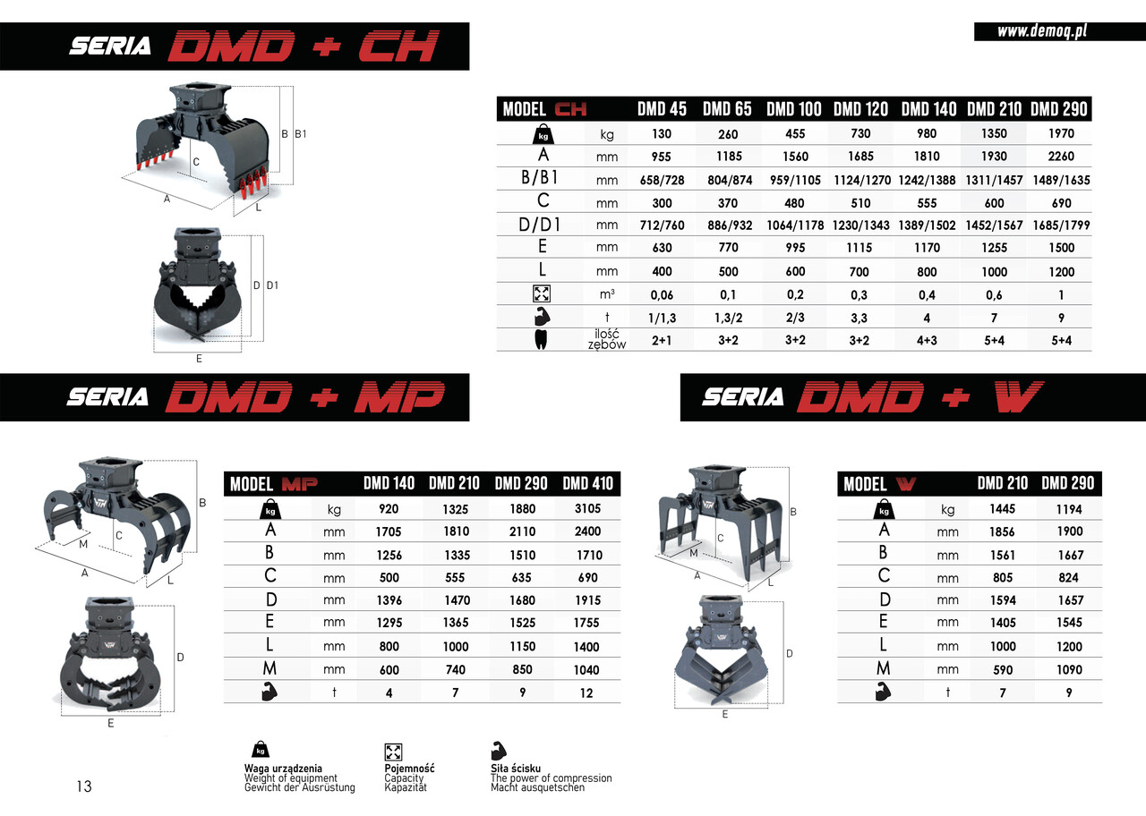 Pinza de manipulación para Maquinaria de construcción nuevo DEMOQ DMD 45 S Hydraulic Polyp -grab 130 kg: foto 7