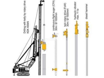 Perforadora Messmann HS 851 HD: foto 1