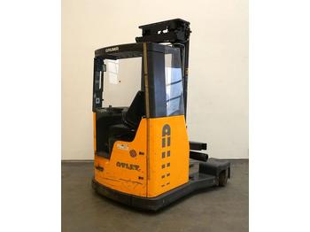 Carretilla de 4 vías Atlet UFS/200DTFVRE615