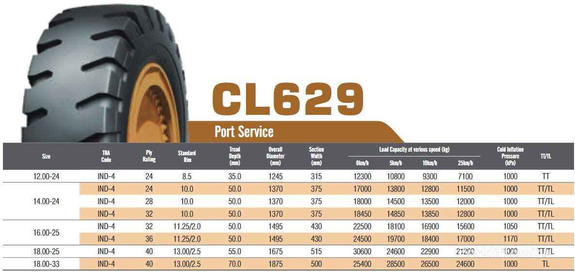 Neumático para Equipo portuario nuevo WestLake 16.00-25 CL629 36PR 206A5/212A1 TL: foto 3