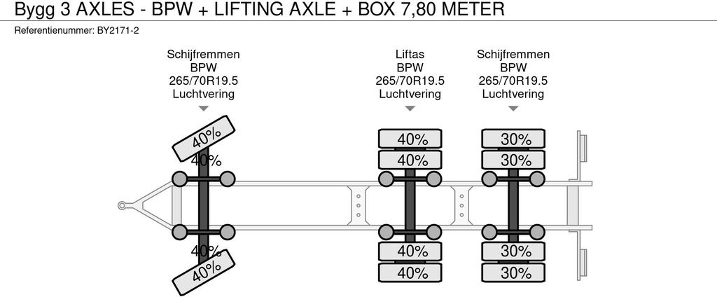 Remolque caja cerrada Bygg 3 AXLES - BPW + LIFTING AXLE + BOX 7,80 MET: foto 12