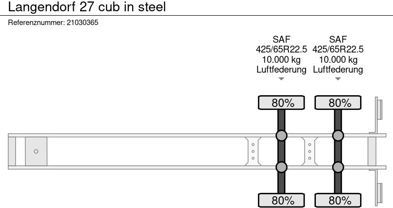 Leasing de Langendorf 27 cub in steel Langendorf 27 cub in steel: foto 10
