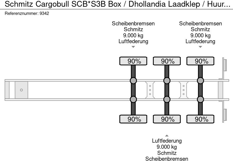 Leasing de Schmitz Cargobull SCB*S3B Box / Dhollandia Laadklep / Huur(koop) mogelijk Schmitz Cargobull SCB*S3B Box / Dhollandia Laadklep / Huur(koop) mogelijk: foto 12