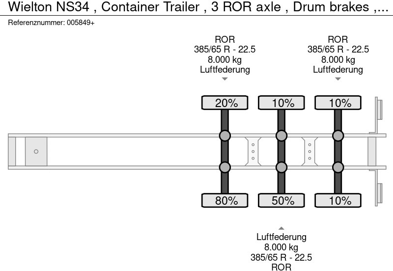 Semirremolque portacontenedore/ Intercambiable Wielton NS34 , Container Trailer , 3 ROR axle , Drum brakes , Air Suspension: foto 14