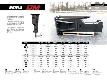 DEMOQ DM750 Hydraulic breaker 660 kg - Martillo hidráulico: foto 3
