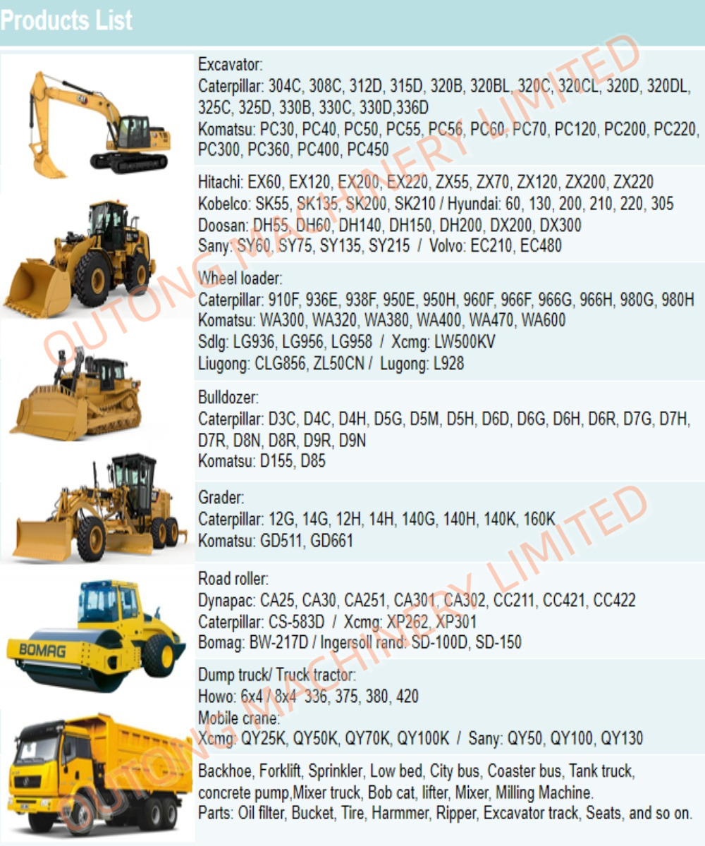 OUTONG MACHINERY LIMITED - anuncios sobre venta undefined: foto 8
