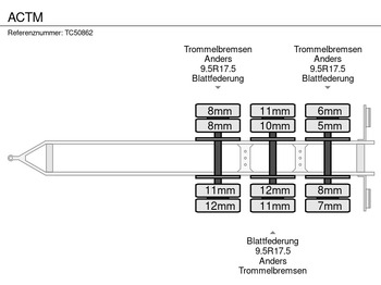 Leasing de ACTM  ACTM: foto 4