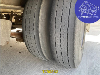 Leasing de ACTM  ACTM: foto 3