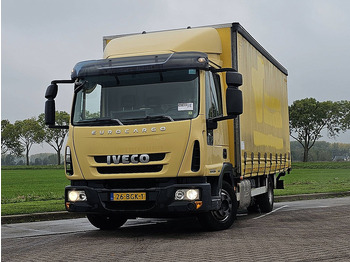 Camión caja cerrada IVECO EuroCargo