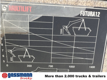 Camión portacontenedor de cadenas MAN TGM 18.320 4x2 BL, Hiab Tele-Absetzanlage, Funk: foto 4 Camión portacontenedor de cadenas MAN TGM 18.320 4x2 BL, Hiab Tele-Absetzanlage, Funk: foto 4