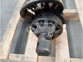 Implemento KINSHOFER