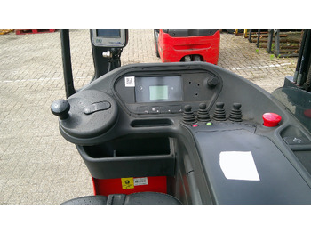 Retráctil LINDE R16-01: foto 3