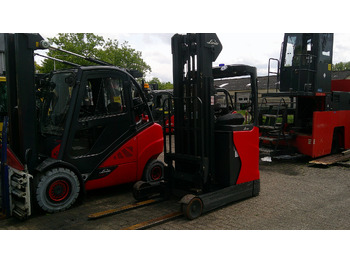 Retráctil LINDE R16-01: foto 4