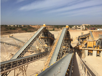 Banda transportadora FABO