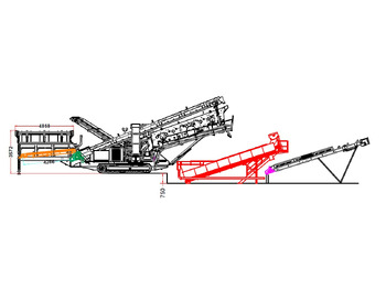 Trituradora móvil FABO