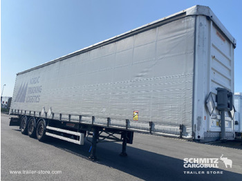 Semirremolque lona FRUEHAUF