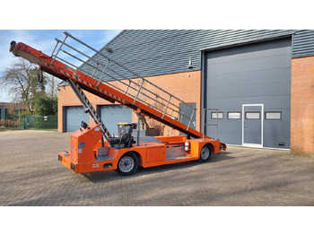 Cargadora de banda TLD