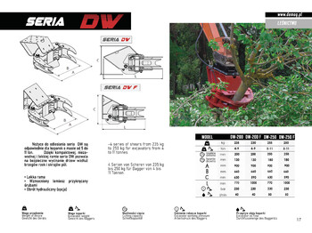 Pinza de manipulación para Maquinaria de construcción nuevo DEMOQ DW200 F De-forestation shear 230 kg: foto 3 Pinza de manipulación para Maquinaria de construcción nuevo DEMOQ DW200 F De-forestation shear 230 kg: foto 3