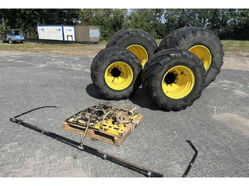 Neumáticos y llantas MICHELIN