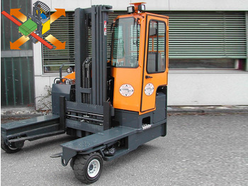 Carretilla de 4 vías COMBILIFT