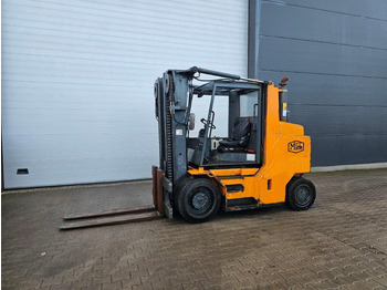 Carretilla elevadora