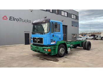 Camión chasis MAN 19.322