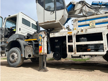 Excavadora de ruedas nuevo Galen Rail Mover: foto 2