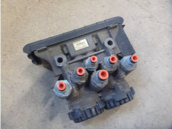 Piezas de freno VOLVO FH13