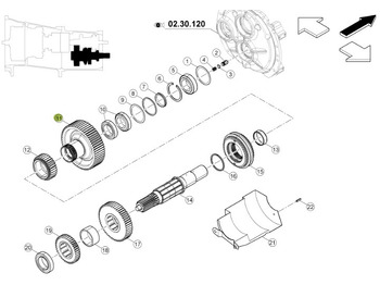 Caja de cambios CLAAS