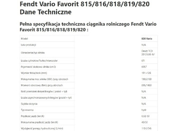 Piezas de recambio FENDT