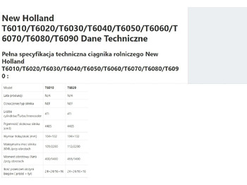 Piezas de recambio NEW HOLLAND