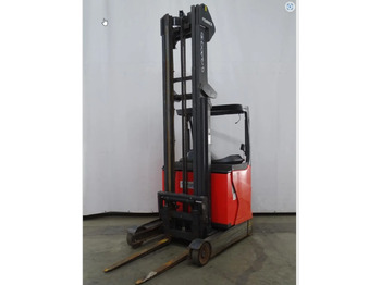 Retráctil LINDE R14