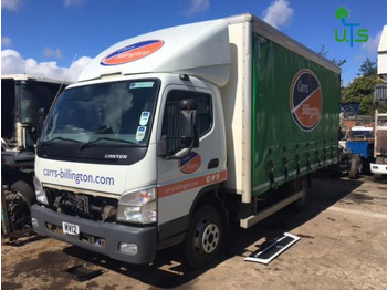 Camión MITSUBISHI CANTER / FUSO 7C18 2012 BREAKING: foto 2