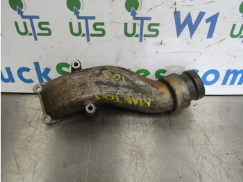 Motor y piezas MAN TGS