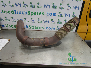 Motor y piezas MERCEDES-BENZ Axor