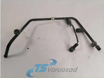 Calefacción/ Ventilación MAN