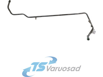 Calefacción/ Ventilación MAN