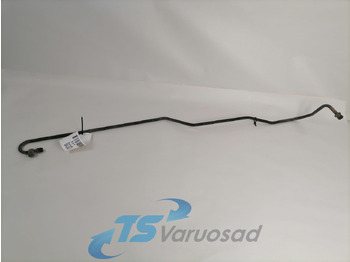 Calefacción/ Ventilación MAN