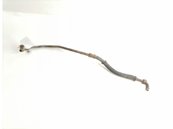 Calefacción/ Ventilación MAN