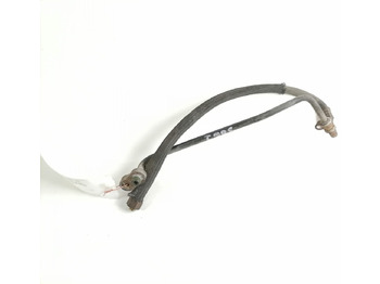 Calefacción/ Ventilación MAN