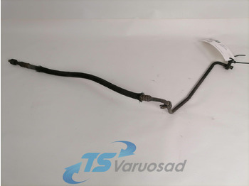 Calefacción/ Ventilación MAN