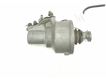 Embrague y piezas SCANIA