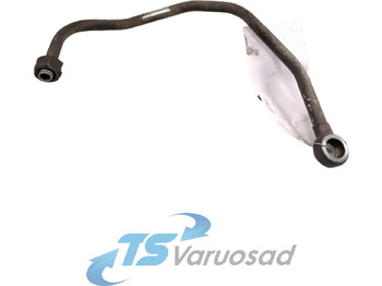 Procesamiento de combustible SCANIA