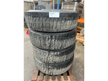 Neumáticos y llantas