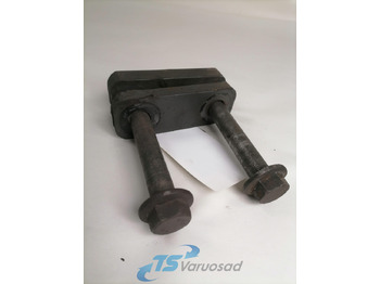 Suspensión VOLVO